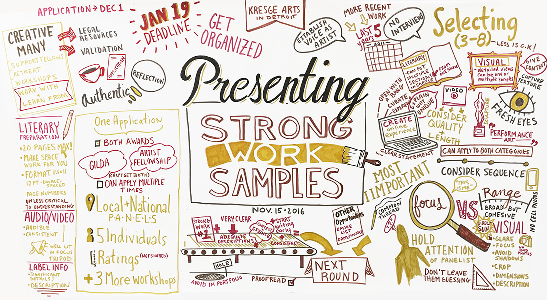 workshop1_graphic_recording_web workshop1_graphic_recording_web